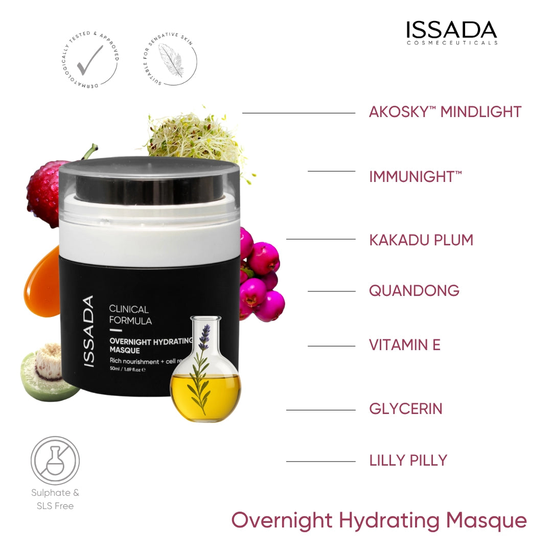 Issada Clinical Formula Overnight Hydrating Masque surrounded by natural ingredients including Akoskyâ„¢ Mindlight, Immunightâ„¢, Kakadu Plum, Quandong, Vitamin E, Glycerin, and Lilly Pilly. Issada Clinical Formula Overnight Hydrating Masque surrounded by natural ingredients including Akoskyâ„¢ Mindlight, Immunightâ„¢, Kakadu Plum, Quandong, Vitamin E, Glycerin, and Lilly Pilly.