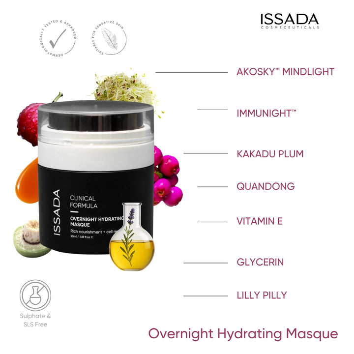 Issada Clinical Formula Overnight Hydrating Masque surrounded by natural ingredients including Akoskyâ„¢ Mindlight, Immunightâ„¢, Kakadu Plum, Quandong, Vitamin E, Glycerin, and Lilly Pilly.