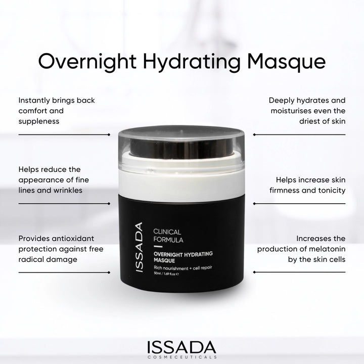 Issada Clinical Formula Overnight Hydrating Masque displayed with key benefits listed, including deep hydration, improved firmness, reduced fine lines, antioxidant protection, and enhanced melatonin production in skin cells.