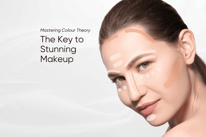 Know Your Colour Wheel