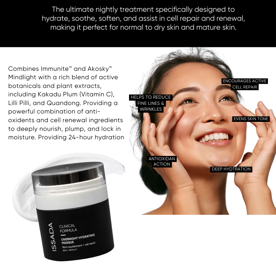 Overnight Hydrating Masque