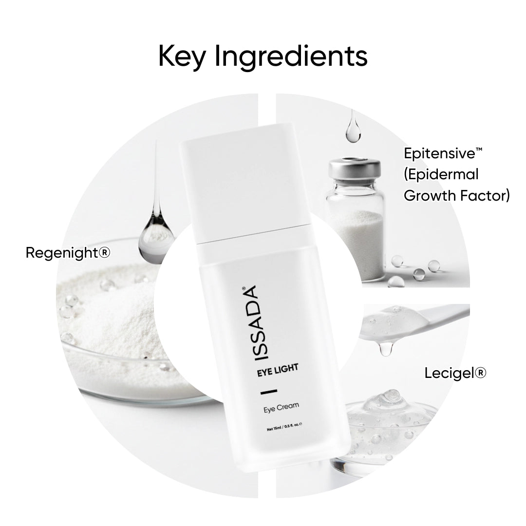 ISSADA Eye Light Eye Cream key ingredients including Regensight®, epidermal growth factor, and Lecigel® for brightening and hydration