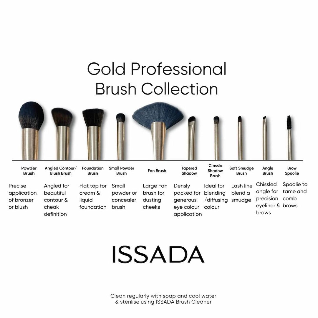 Issada Gold Professional Brush Collection showing powder, contour, foundation, fan, shadow, smudge, angle, and brow spoolie brushes with usage guide.