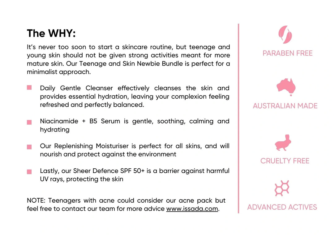 Infographic for ISSADA skincare bundle targeting teenagers and young skin, with features listed on a white background.