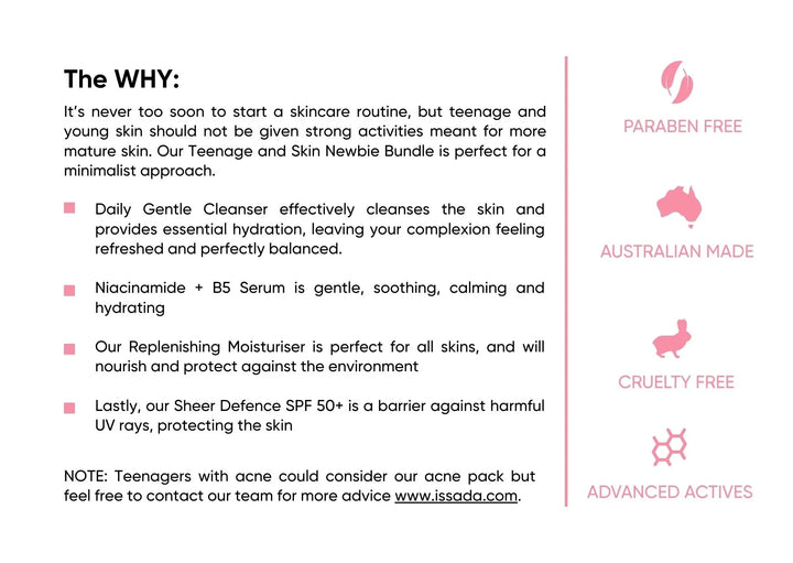 Infographic for ISSADA skincare bundle targeting teenagers and young skin, with features listed on a white background.