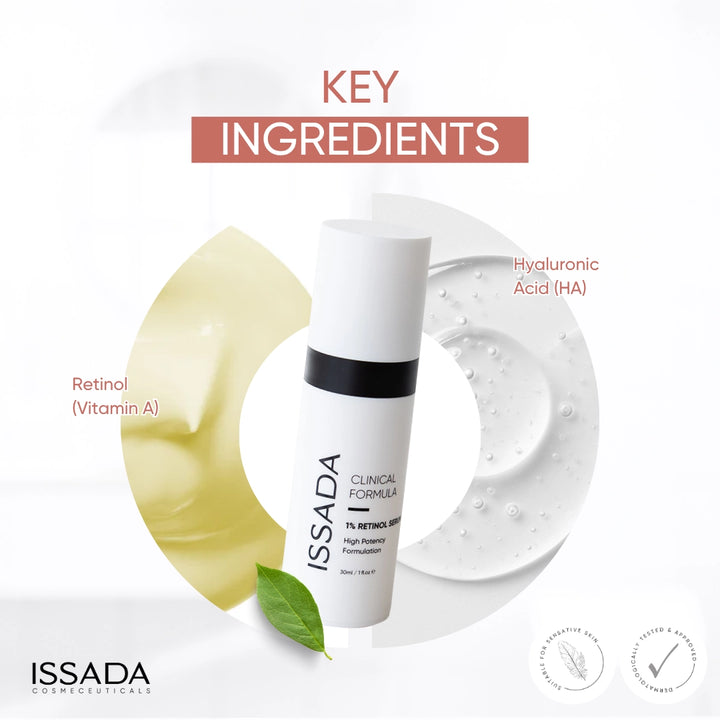 Issada Clinical Formula 1% Retinol Serum bottle displayed with key ingredients Retinol (Vitamin A) and Hyaluronic Acid (HA), highlighting its high-potency anti-ageing and hydrating benefits.