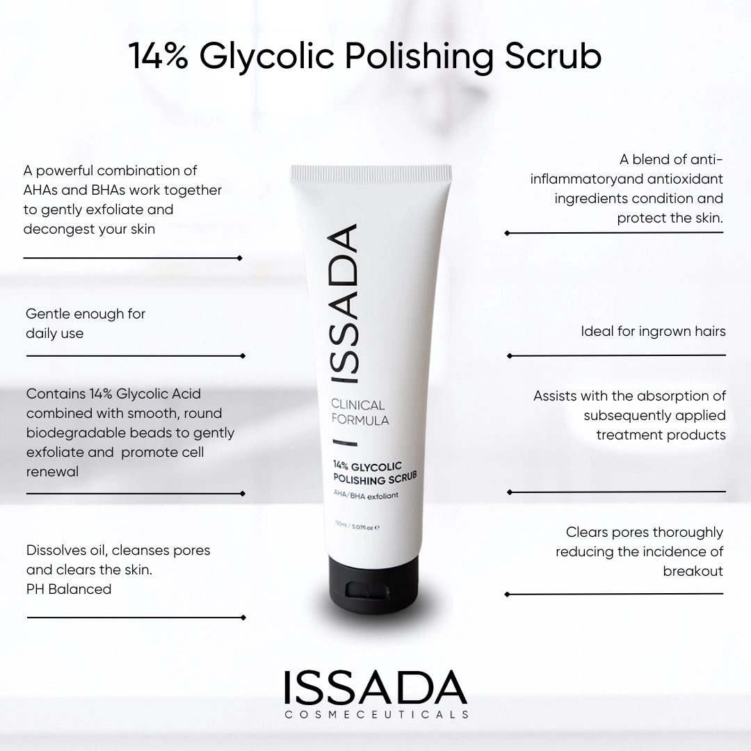 Issada 14% Glycolic Polishing Scrub with text detailing benefits such as gentle daily use, exfoliation, pore cleansing, anti-inflammatory protection, and improved product absorption.