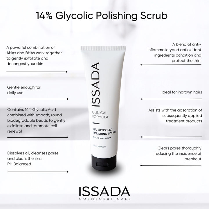 Issada 14% Glycolic Polishing Scrub with text detailing benefits such as gentle daily use, exfoliation, pore cleansing, anti-inflammatory protection, and improved product absorption.