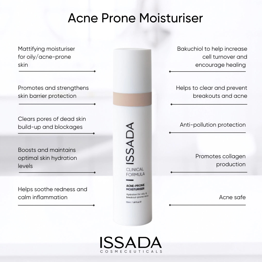 ISSADA Clinical Formula Acne-Prone Moisturiser with key benefits including hydration, barrier protection, anti-pollution support, and acne-safe formulation.
