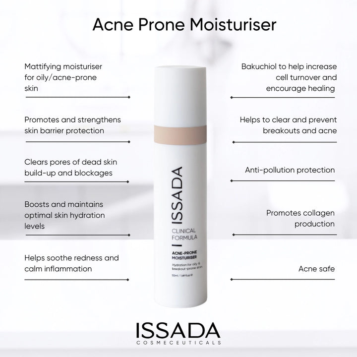 ISSADA Clinical Formula Acne-Prone Moisturiser with key benefits including hydration, barrier protection, anti-pollution support, and acne-safe formulation.