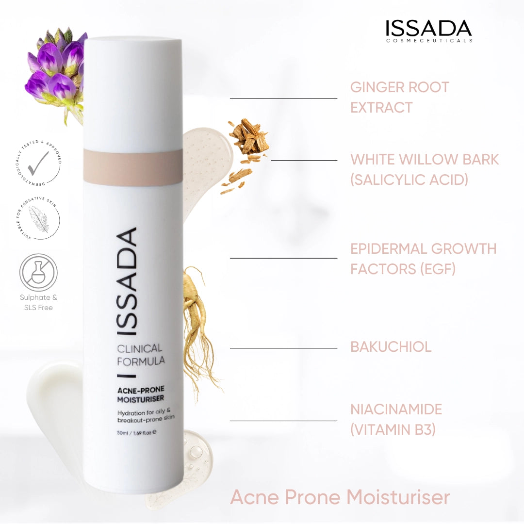 ISSADA Clinical Formula Acne-Prone Moisturiser featuring key ingredients Ginger Root Extract, White Willow Bark, EGF, Bakuchiol, and Niacinamide.