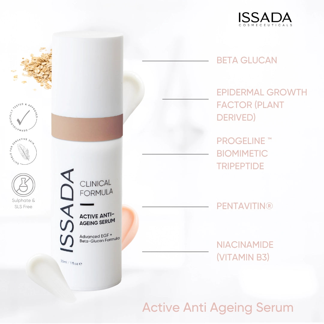 Issada Active Anti-Ageing Serum bottle with highlighted ingredients including Beta Glucan, Epidermal Growth Factor (plant derived), Progerline Biomimetic Tripeptide, Pentavitin, and Niacinamide (Vitamin B3).