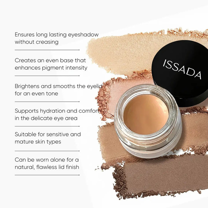 ISSADA Antioxidant Shadow Magnet eye primer highlighting benefits including crease resistant wear enhanced pigment hydration and smooth eyelid base
