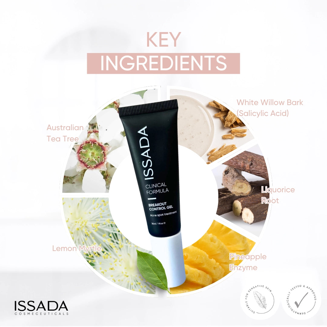 ISSADA Clinical Formula Breakout Control Gel surrounded by key ingredients , Australian Tea Tree, Lemon Myrtle, White Willow Bark (Salicylic Acid), Liquorice Root, and Pineapple Enzyme — acne treatment for clearer skin.