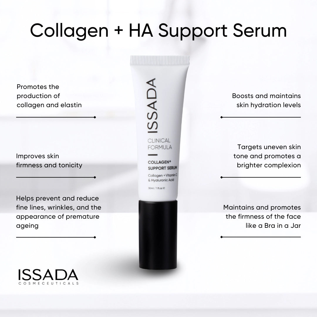 Issada Collagen+ HA Support Serum infographic highlighting benefits such as boosting hydration improving firmness reducing fine lines promoting collagen and brightening the complexion
