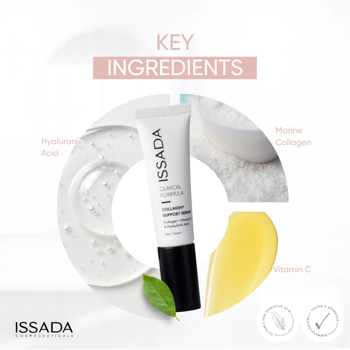 Issada Collagen+ Support Serum surrounded by key ingredients including Hyaluronic Acid Marine Collagen and Vitamin C highlighting its hydrating and firming formula