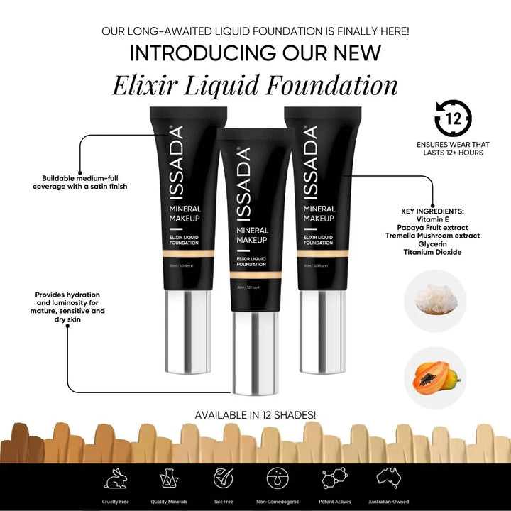 Flyer for ISSADA Elixir Liquid Foundation from medium to full coverage with product packaging and key features highlighted.