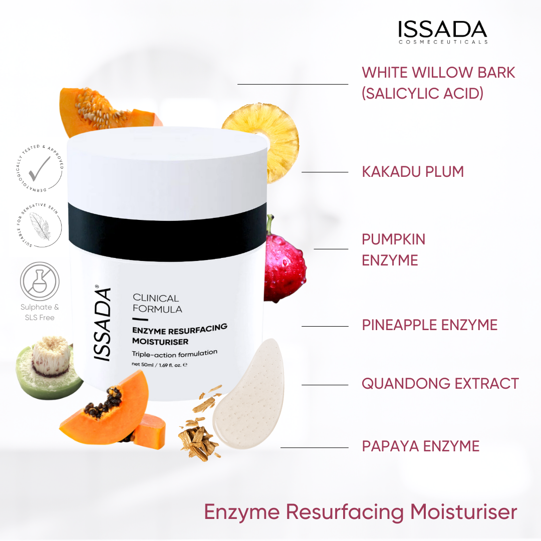 ISSADA Clinical Formula Enzyme Resurfacing Moisturiser displayed with its key ingredients: White Willow Bark (Salicylic Acid), Kakadu Plum, Pumpkin Enzyme, Pineapple Enzyme, Quandong Extract, and Papaya Enzyme, illustrating its triple-action exfoliating and brightening formula.