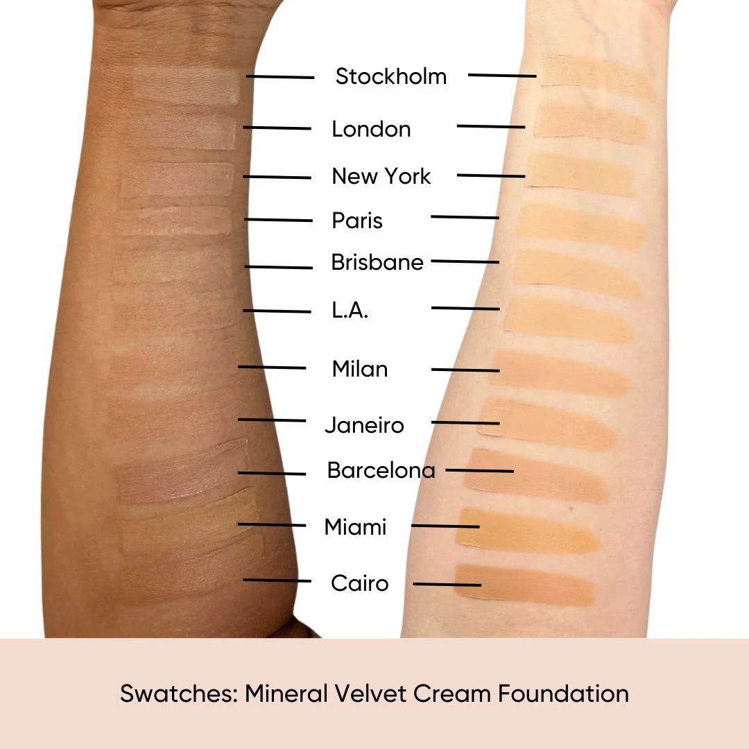Swatches of Mineral Velvet Cream Foundation on a arm with labeled locations.