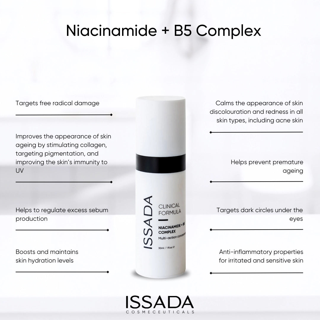 Issada Niacinamide + B5 Complex infographic highlighting features such as targeting free radical damage, regulating sebum, improving hydration, calming redness, preventing premature ageing, and supporting sensitive skin.