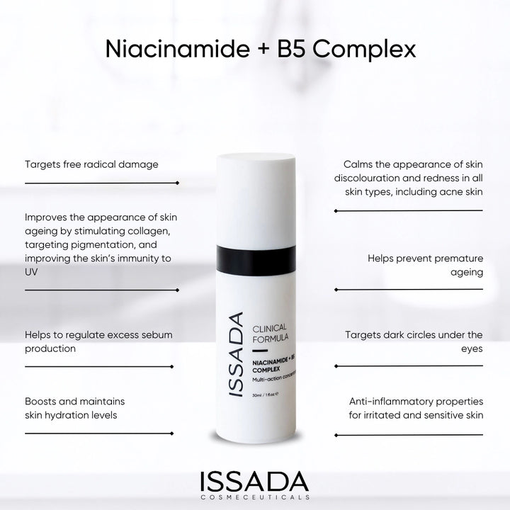 Issada Niacinamide + B5 Complex infographic highlighting features such as targeting free radical damage, regulating sebum, improving hydration, calming redness, preventing premature ageing, and supporting sensitive skin.