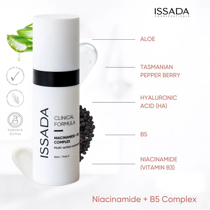 Issada Niacinamide + B5 Complex ingredient breakdown graphic highlighting Aloe, Tasmanian Pepper Berry, Hyaluronic Acid, Vitamin B5, and Niacinamide (Vitamin B3) around the Clinical Formula serum bottle.