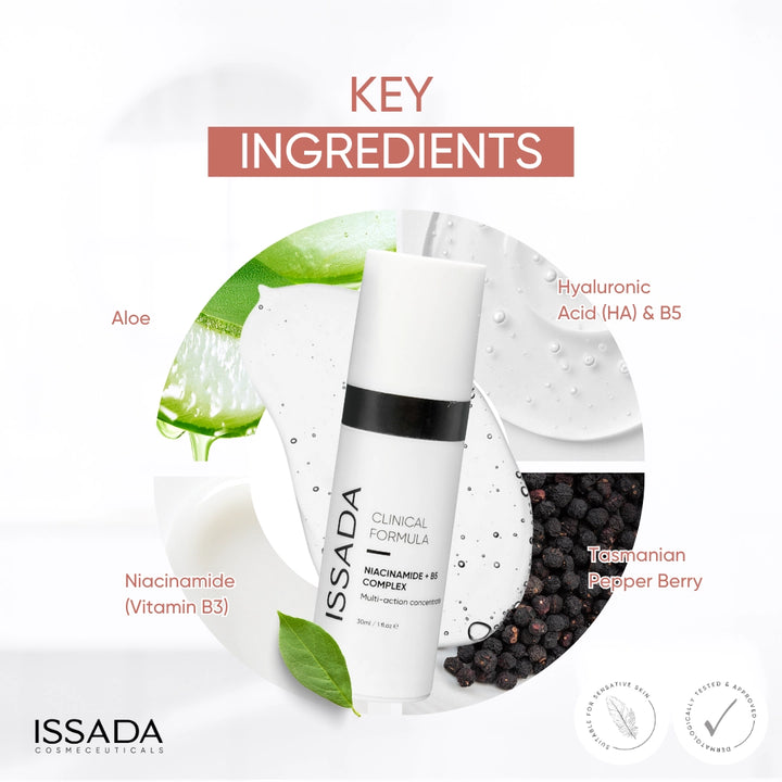 Issada Niacinamide + B5 Complex key ingredients infographic featuring Niacinamide (Vitamin B3), Hyaluronic Acid & B5, Aloe, and Tasmanian Pepper Berry around the product bottle.
