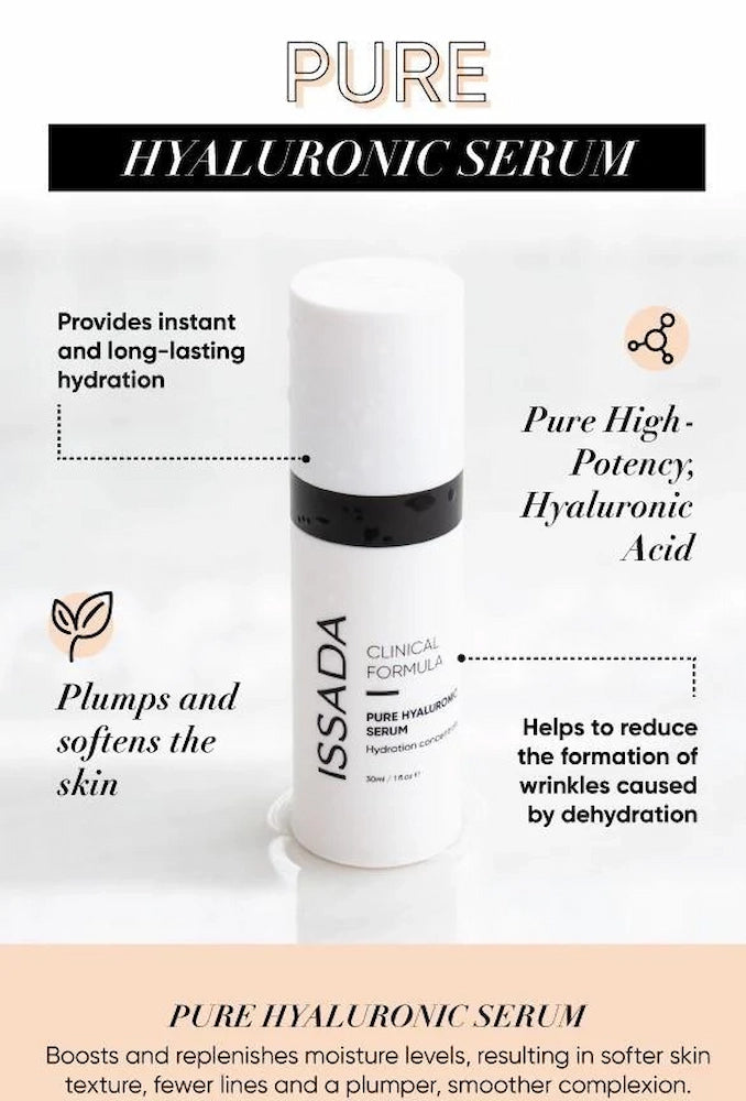 ISSADA Pure Hyaluronic Serum infographic highlighting benefits