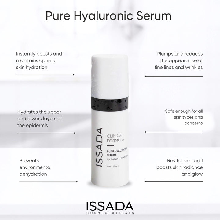 Issada Clinical Formula Pure Hyaluronic Serum bottle highlighting skincare benefits such as deep hydration, wrinkle reduction, and enhanced skin radiance for all skin types.