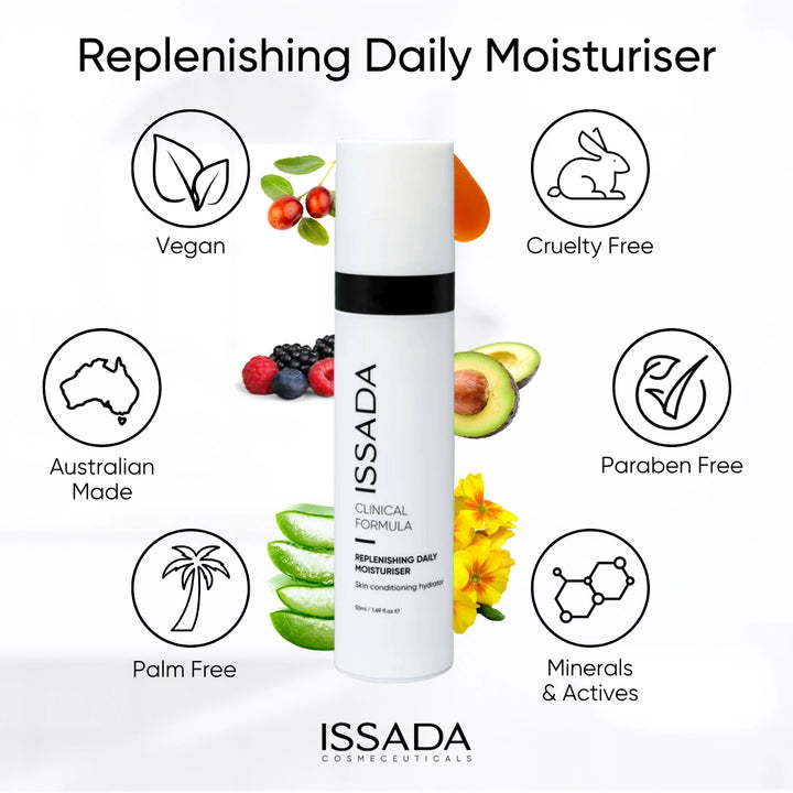 Issada Clinical Formula Replenishing Daily Moisturiser surrounded by natural ingredients and ethical icons highlighting that it is vegan, cruelty-free, Australian made, palm-free, paraben-free, and enriched with minerals and actives.