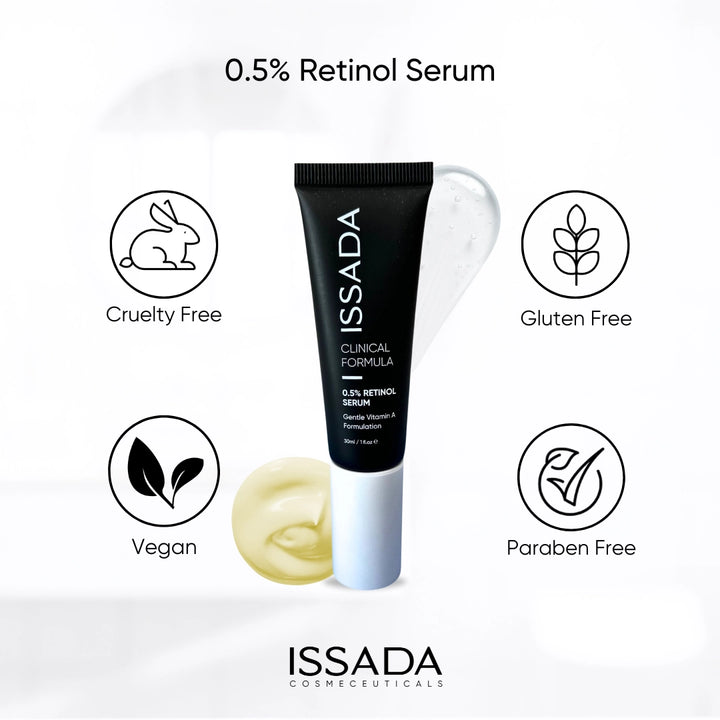 ISSADA Clinical Formula 0.5% Retinol Serum with product icons showing it is cruelty free, vegan, gluten free, and paraben free , a gentle Vitamin A serum for smoother, radiant skin.