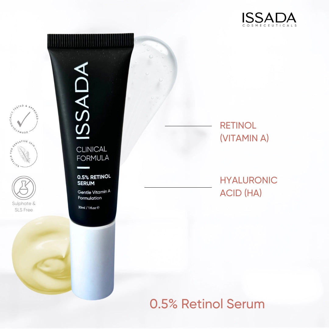 ISSADA Clinical Formula 0.5% Retinol Serum highlighting key ingredients Retinol (Vitamin A) and Hyaluronic Acid, a gentle Vitamin A formulation for smooth, hydrated skin.