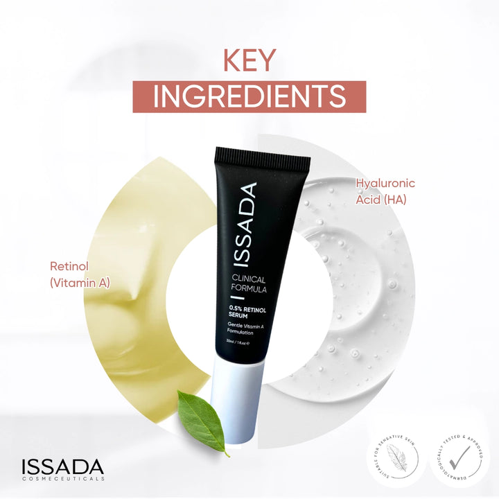 ISSADA Clinical Formula 0.5% Retinol Serum with key ingredients Retinol (Vitamin A) and Hyaluronic Acid, formulated to refine texture, hydrate, and support skin renewal.
