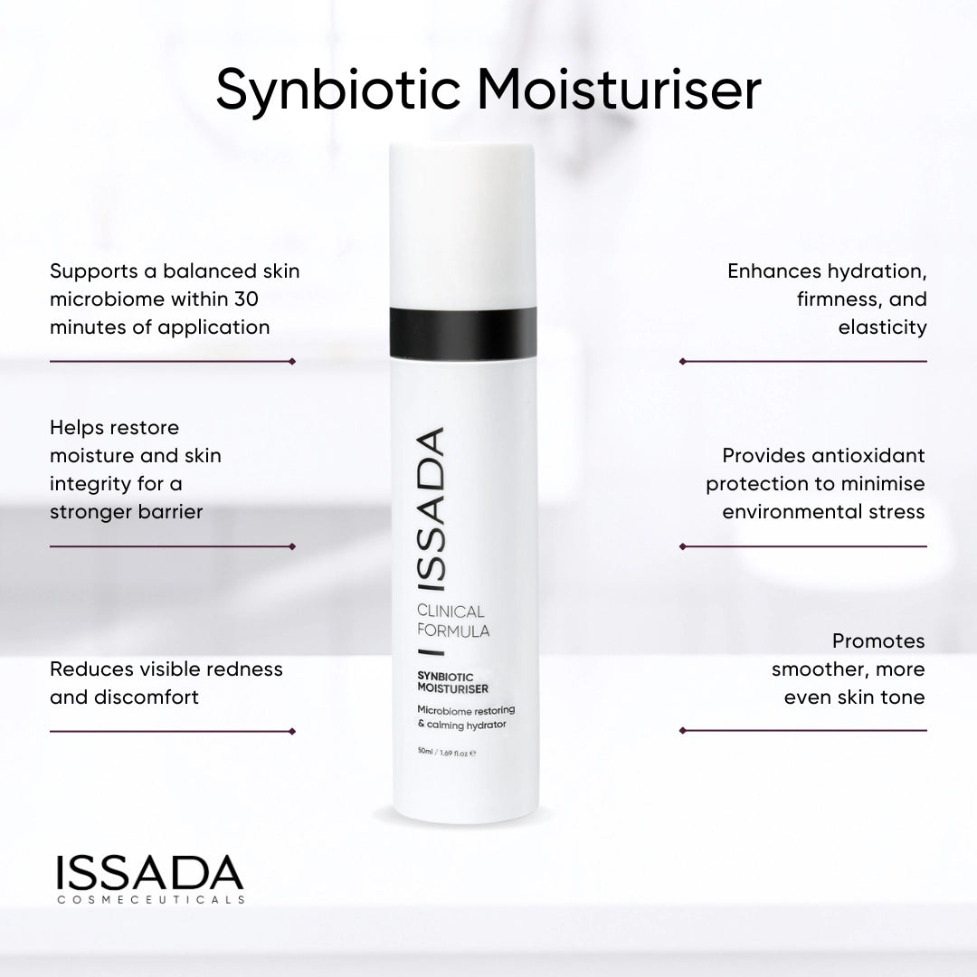 Issada Synbiotic Moisturiser with benefits highlighting hydration, firmness, barrier repair, redness reduction, and balanced skin microbiome.