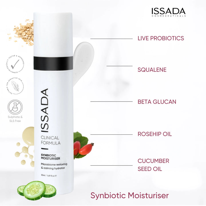 Issada Synbiotic Moisturiser with labeled key ingredients including live probiotics, squalene, beta glucan, rosehip oil, and cucumber seed oil.
