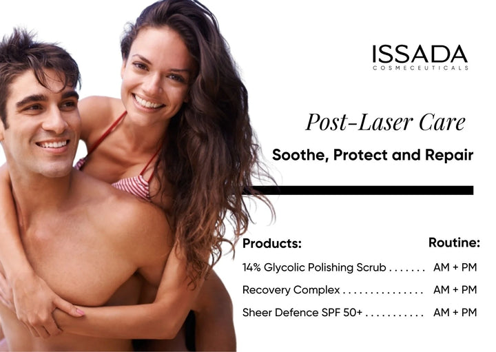 Infographic for ISSADA Cosmetics' post-laser care products featuring a couple.