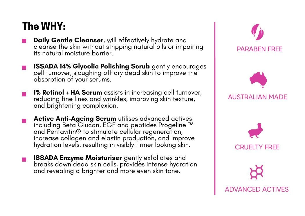 Issada Maintenance Pack 1 benefits chart showing cleanser, glycolic scrub, retinol serum, anti-ageing serum, and enzyme moisturiser with icons highlighting paraben free, Australian made, cruelty free, and advanced actives.