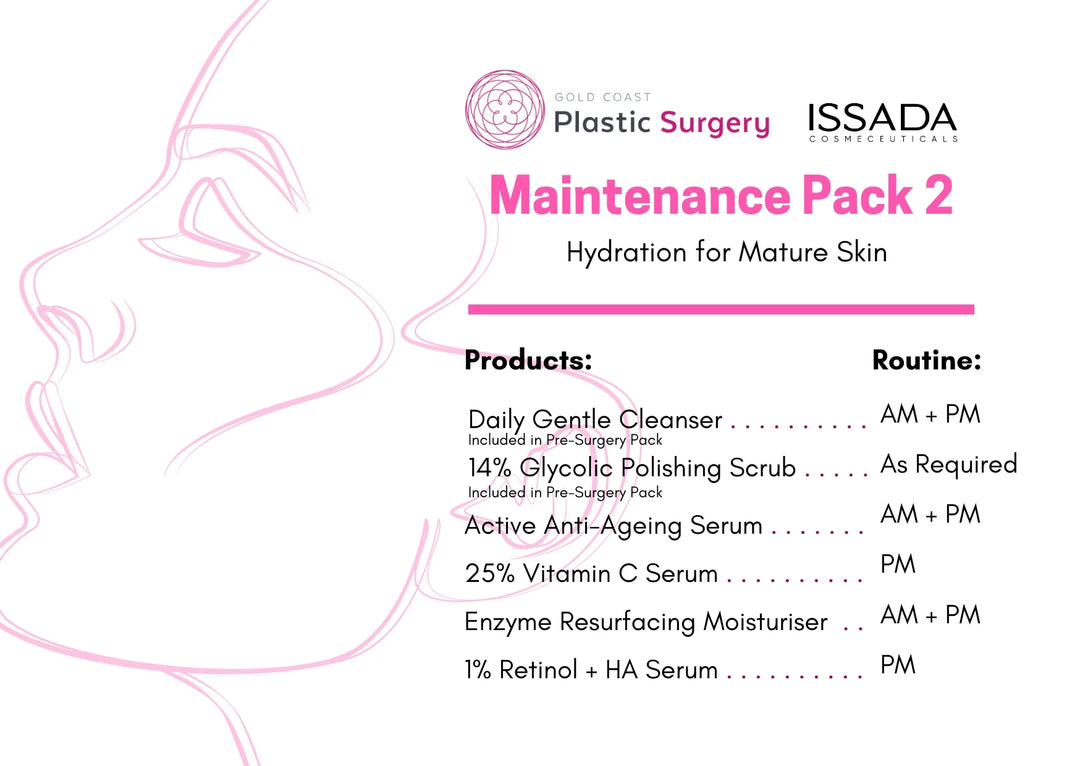 Issada Maintenance Pack 2 routine chart for hydration and anti-ageing, listing cleanser, glycolic scrub, anti-ageing serum, vitamin C serum, enzyme moisturiser, and retinol serum for mature skin.