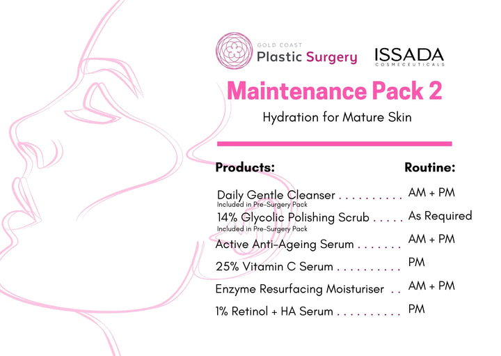Issada Maintenance Pack 2 routine chart for hydration and anti-ageing, listing cleanser, glycolic scrub, anti-ageing serum, vitamin C serum, enzyme moisturiser, and retinol serum for mature skin.