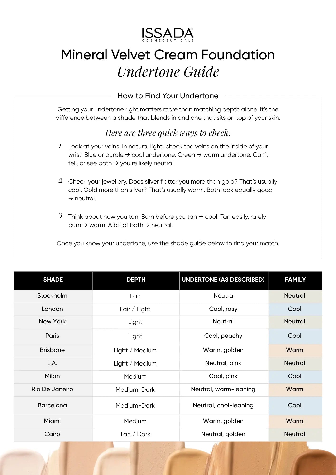 Undertone Guide