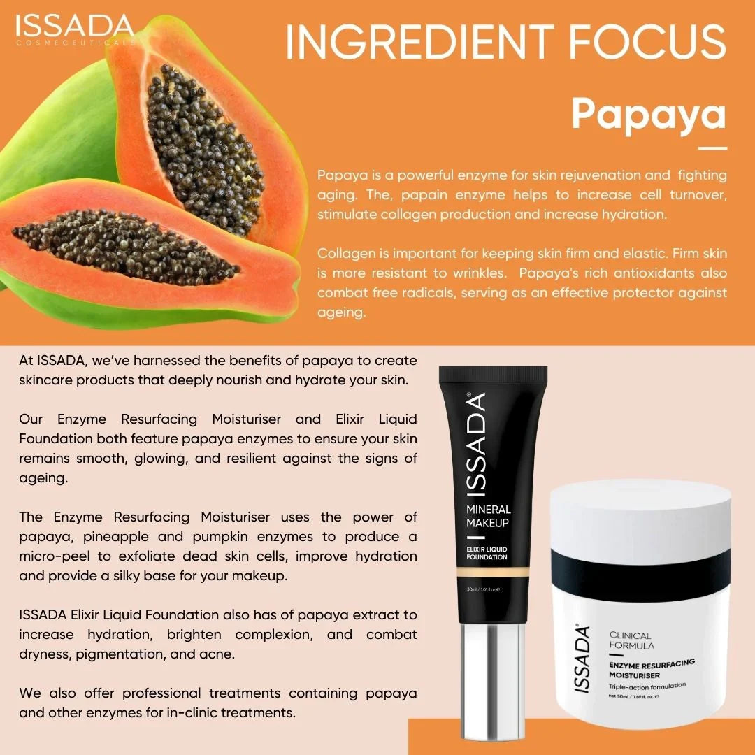 ISSADA ingredients focus on papaya, showcasing its benefits for skin hydration, collagen support, and anti-aging with Enzyme Resurfacing Moisturiser and Elixir Liquid Foundation.