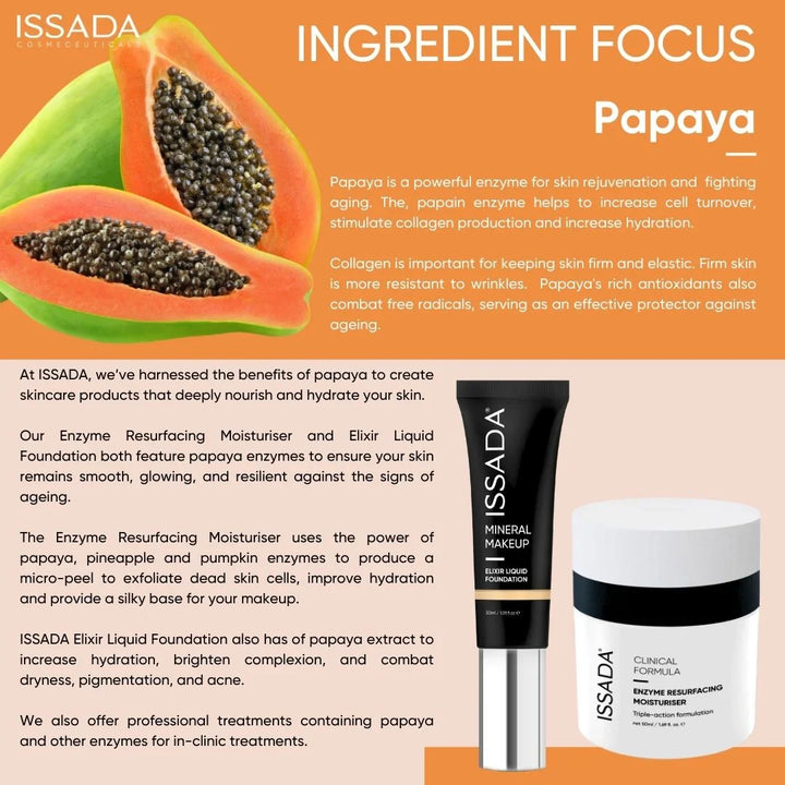 ISSADA ingredients focus on papaya, showcasing its benefits for skin hydration, collagen support, and anti-aging with Enzyme Resurfacing Moisturiser and Elixir Liquid Foundation.