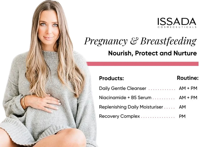 Woman holding her pregnant belly with ISSADA skincare products and routine on a white background