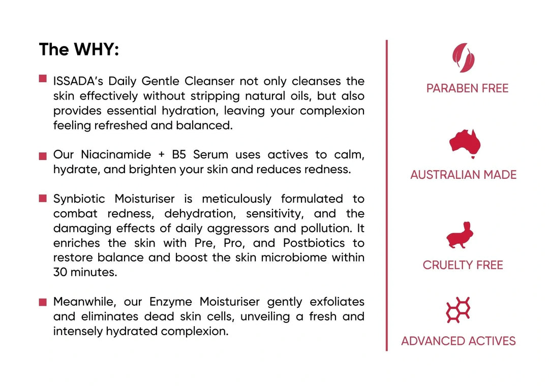 Infographic of ISSADA skincare products with features listed on a white background.