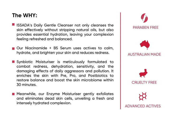 Infographic of ISSADA skincare products with features listed on a white background.