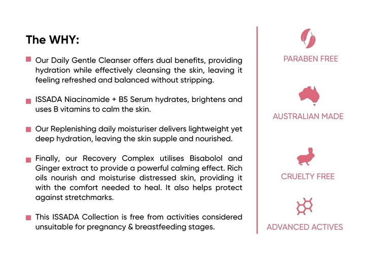 Infographic of ISSADA skincare line with features listed on a white background.