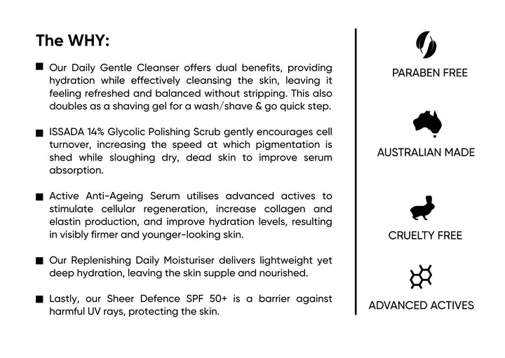 Issada Men’s Skincare benefits chart highlighting cleanser, scrub, serum, moisturiser, and SPF with features: paraben free, Australian made, cruelty free, and advanced actives.