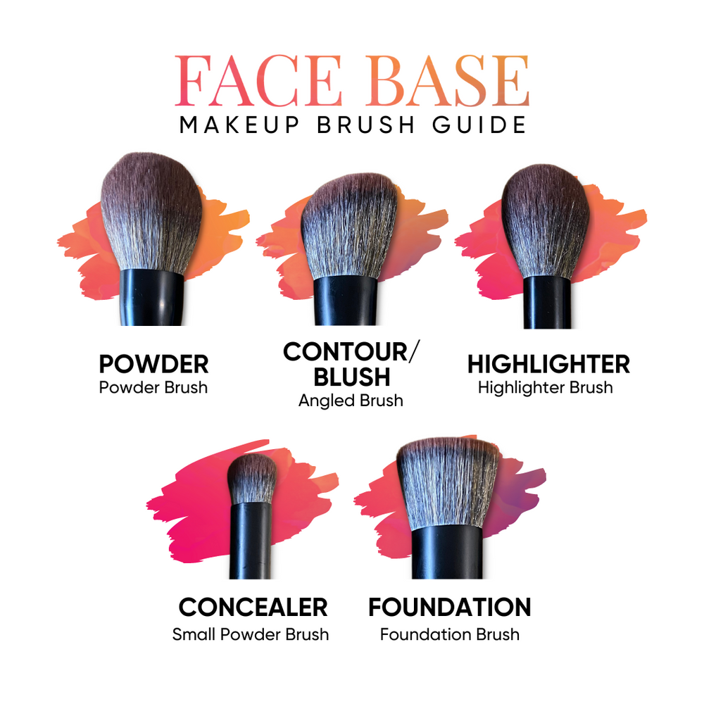 Face Base Brush Set